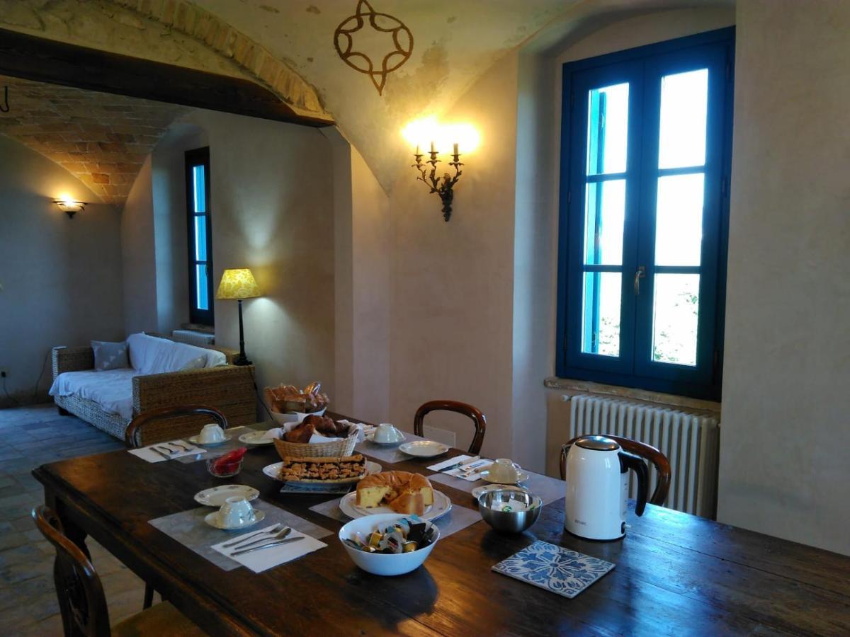 La Casa Dalle Finestre Blu Abbateggio Eksteriør billede