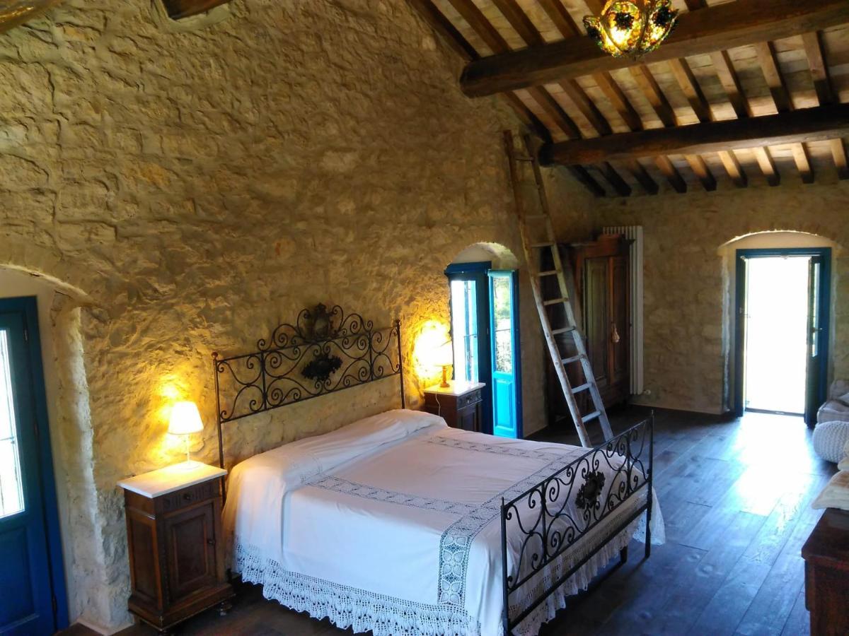 La Casa Dalle Finestre Blu Abbateggio Eksteriør billede